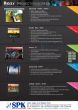 Razr Wall Screen 150" อัตราส่วน 4:3