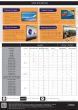 GYGAR Motorized Screen 180" อัตราส่วน 4:3 พร้อมรีโมทไร้สาย