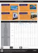 GYGAR Tripod Datasheet