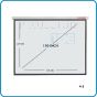 Screenboy Motorized Screen 150" อัตราส่วน 4:3 (No Remote)