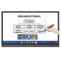 BenQ RP654K Interactive Flat Panel Display