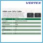Vertex Extender EX0101-N595/N596