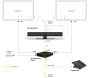 Jabra PanaCast 50 Room System 4K Video Conference วิดีโอคอนเฟอร์เรนซ์บาร์